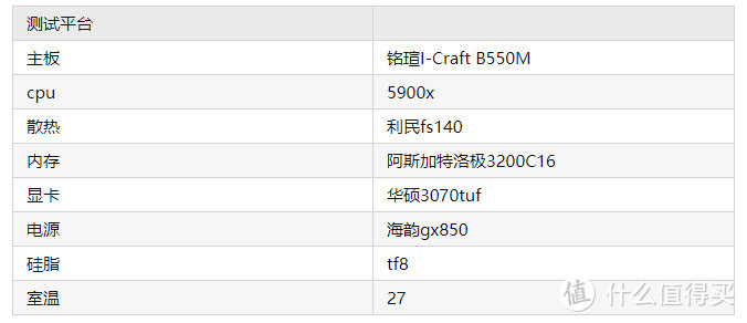 铭瑄b550m评测，帮主新出的堆料主板