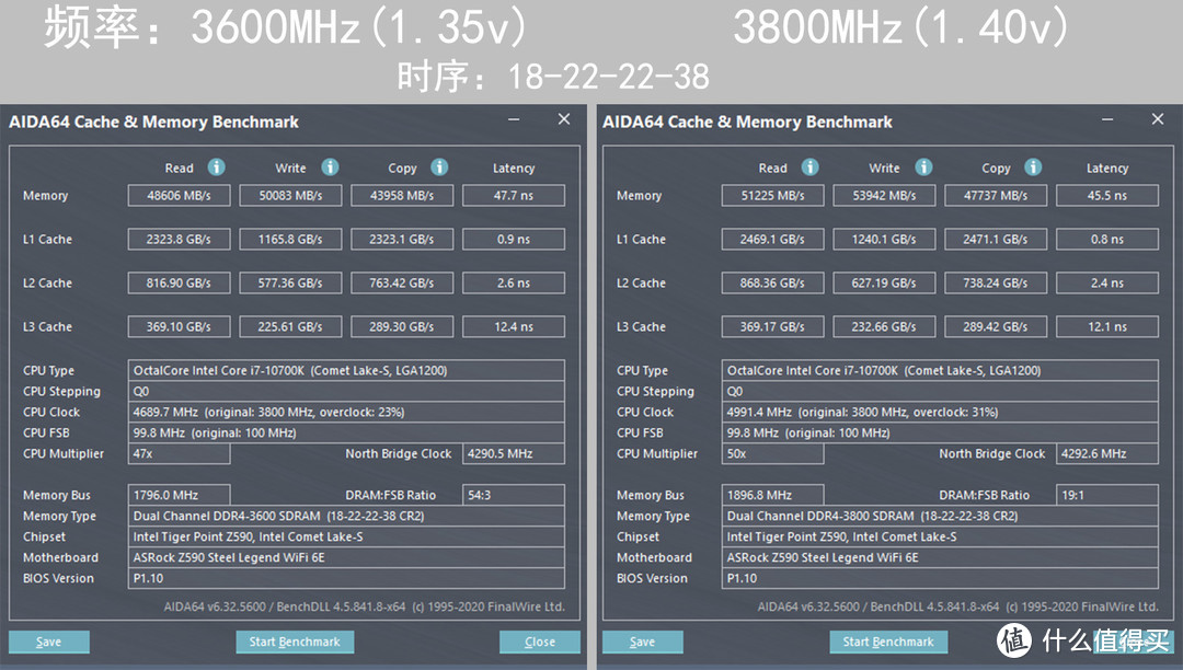 11代CPU还没到，Z590主机抢先玩，intel反转变成性价比平台？