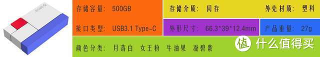 重新定义移动硬盘概念，ORICO移动固态硬盘实力与颜值并存