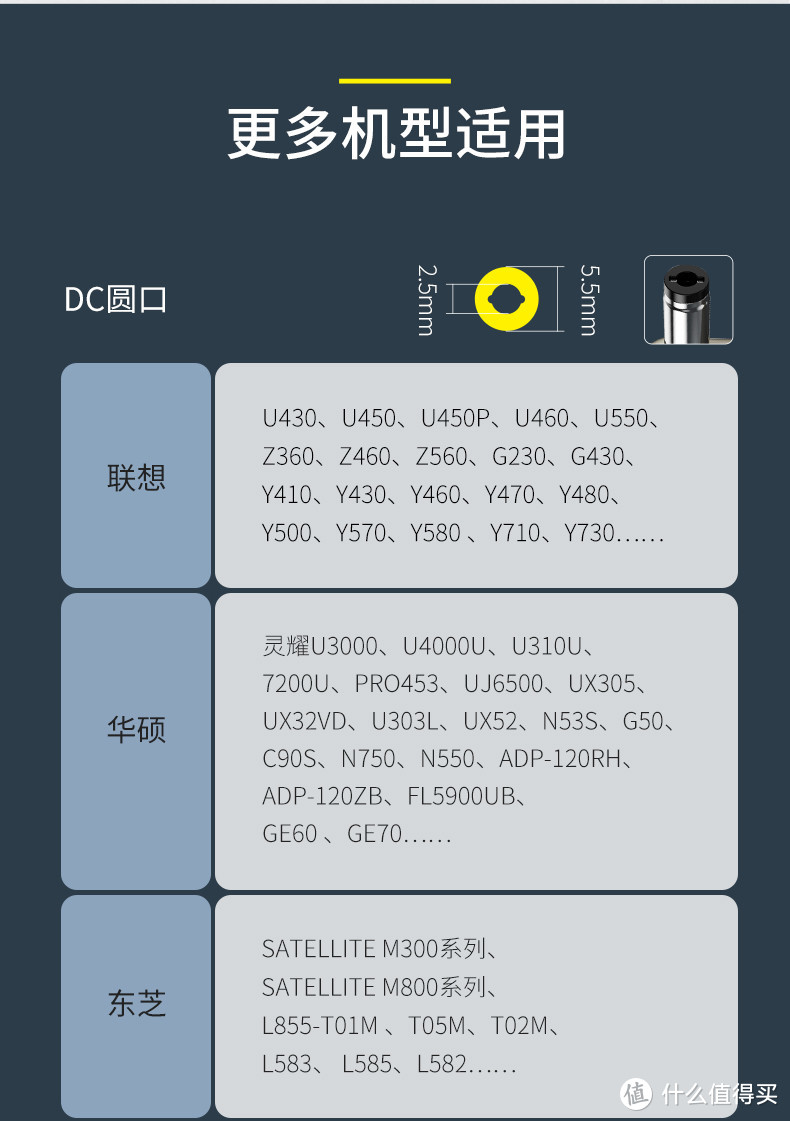 倍思 推出 闪速一拖二快充数据线，老笔记本也能享受PD快充