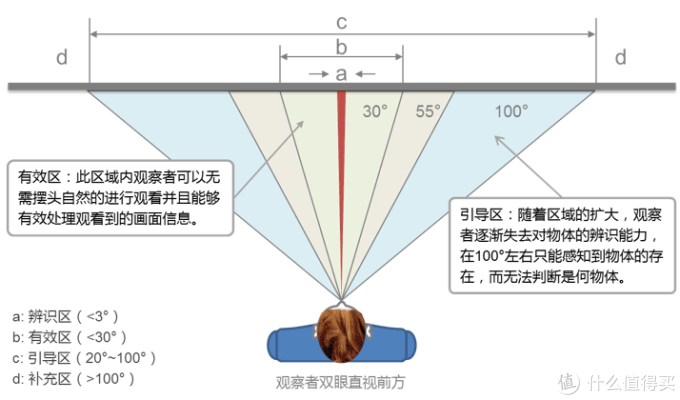站内最强!京东80款十大品牌年货节促销电视大盘点