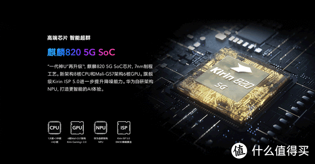 牛年值得买5G中端手机盘点：天玑820/麒麟985一代神U