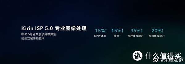 牛年值得买5G中端手机盘点：天玑820/麒麟985一代神U