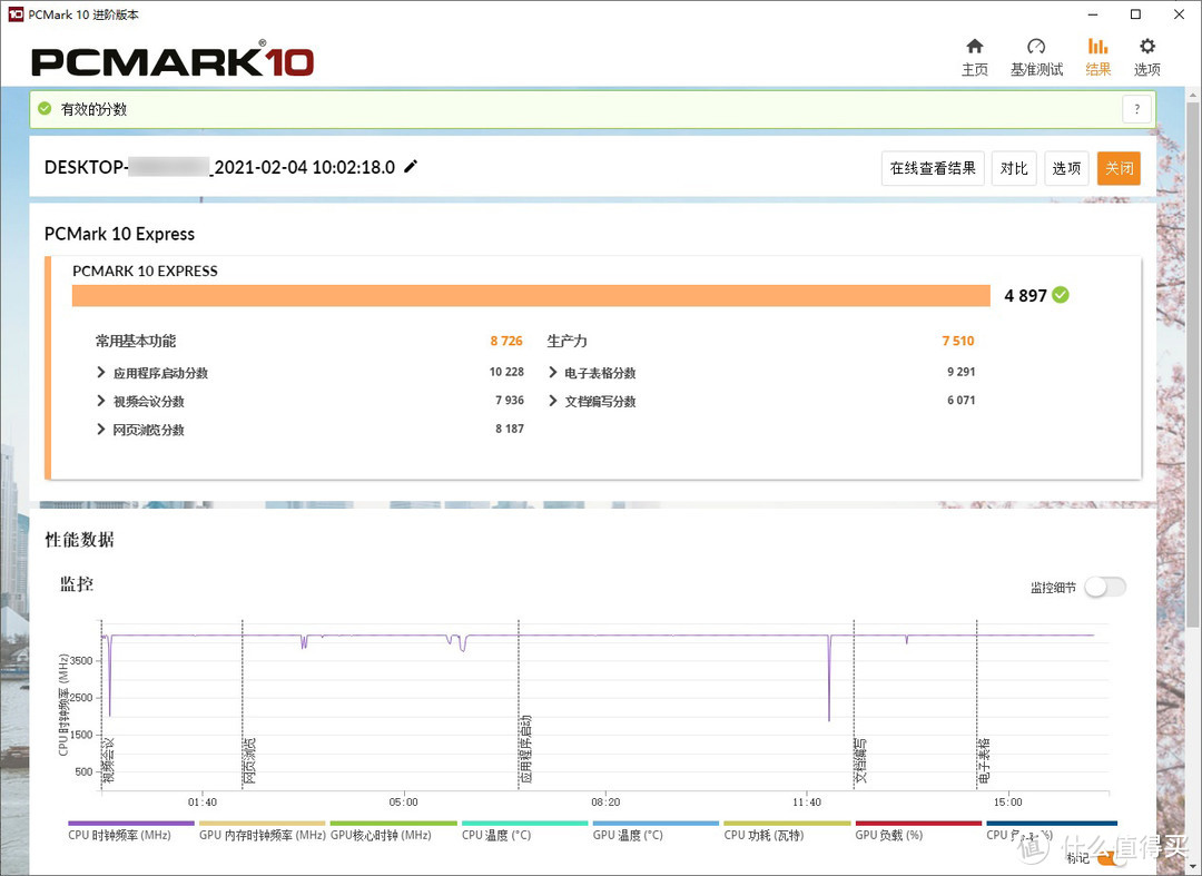 PCmark10 Express