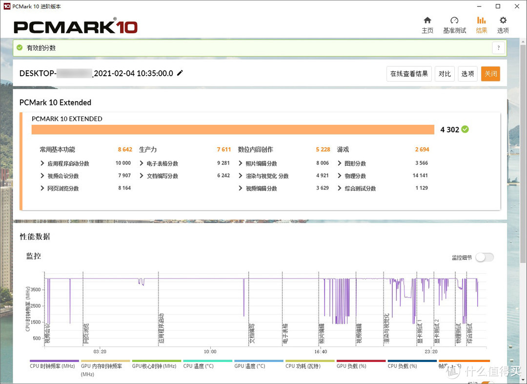 PCmark10 Extended