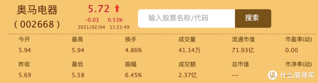 TCL再次增持奥马电器 曾经的“出口冰箱之王”未来路在何方