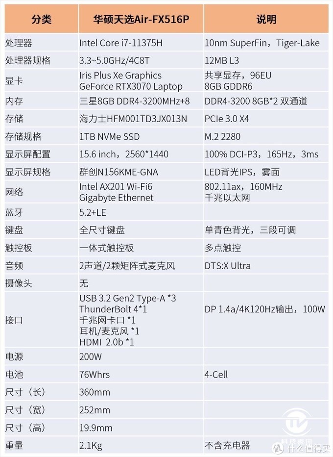 11代標壓酷睿c位出道華碩天選air全能本評測