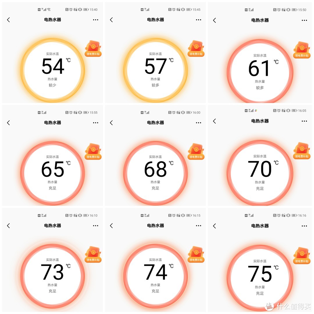 新年“牛”起来：华凌牛年生肖限定款电热水器入手评测