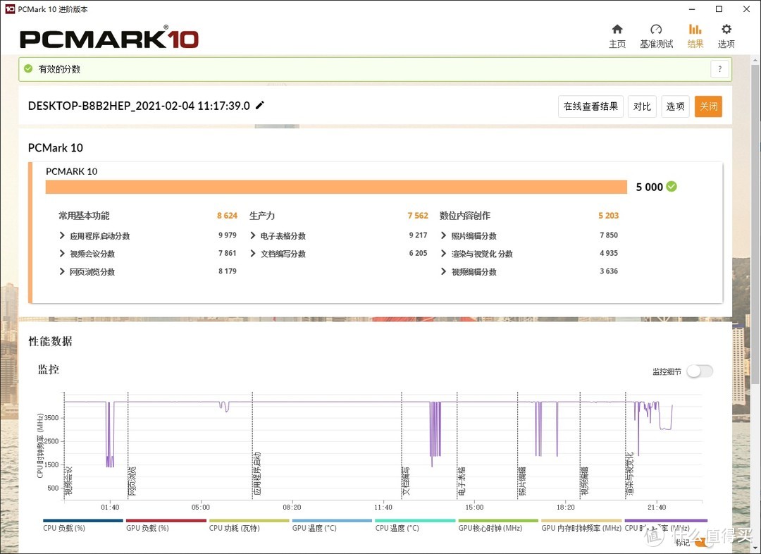 PCMark 10基准测试