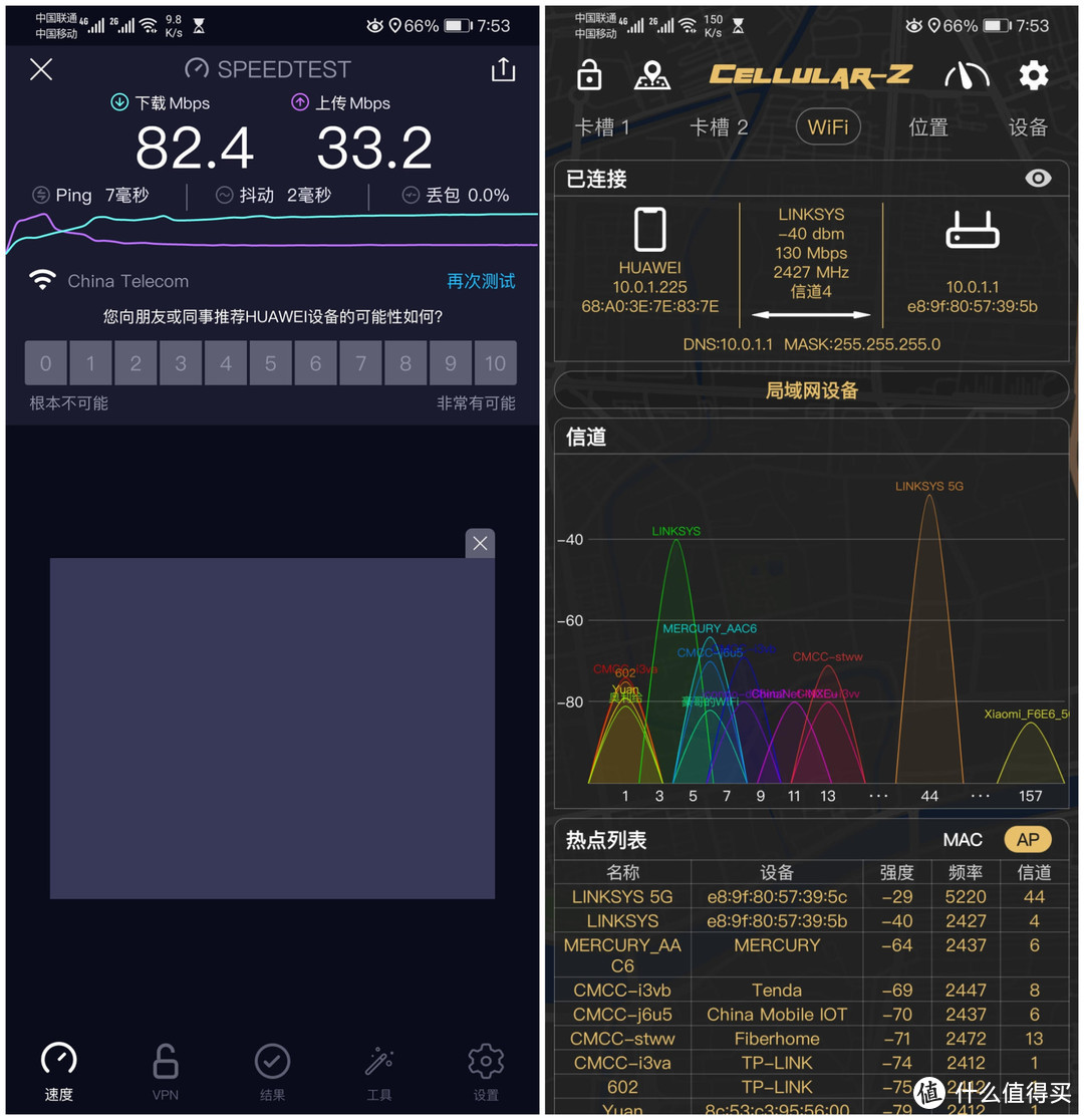 畅享5G WiFi无压力 LINKSYS领势E8450 WIFI6路由器开箱