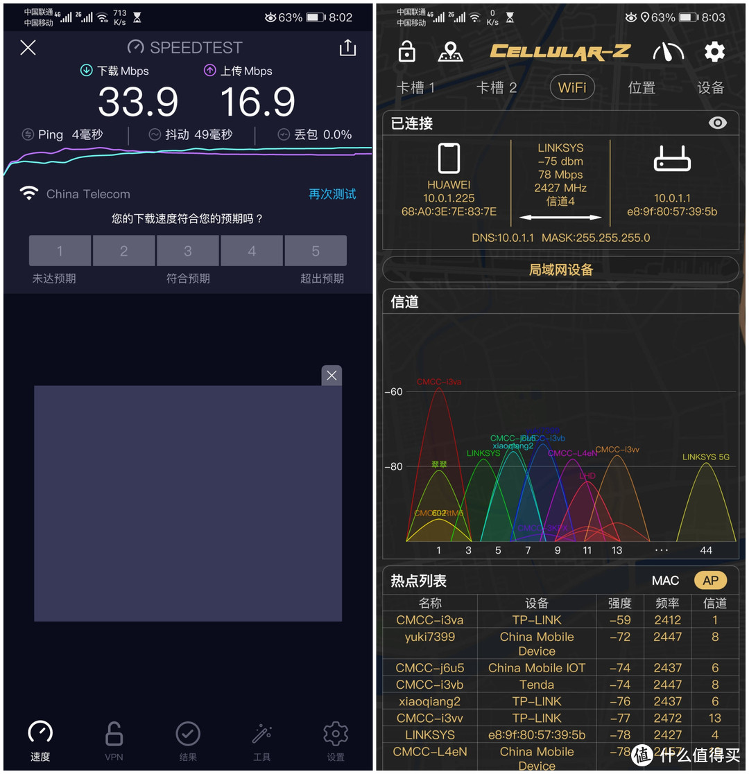 畅享5G WiFi无压力 LINKSYS领势E8450 WIFI6路由器开箱