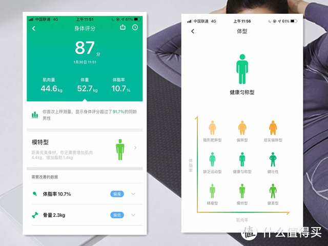 减肥路上好玄幻？打开体脂秤一目了然，咕咚体脂秤体验