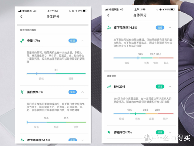 减肥路上好玄幻？打开体脂秤一目了然，咕咚体脂秤体验