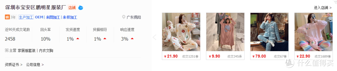 最低2折！20元到手超舒服睡衣，分享5家1688宝藏店，贫民窟女孩速来~