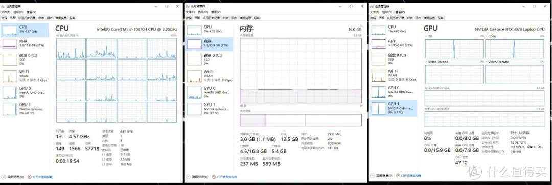 高性能游戏本成为玩家更好的选择：雷神911P1 i7-10870H  RTX3070 深度评测