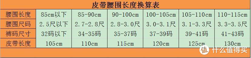 皮带腰围长度换算表