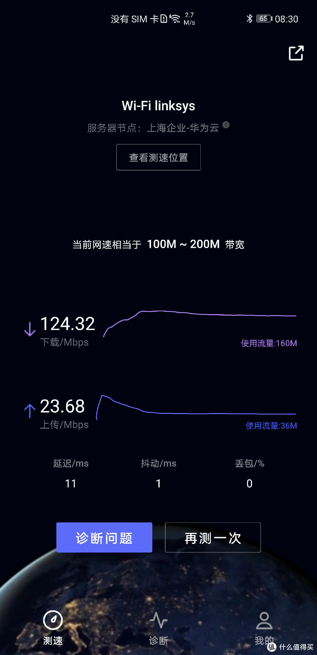 颜值高网速快，WiFi6路由器的优选，领势E9450简单评测