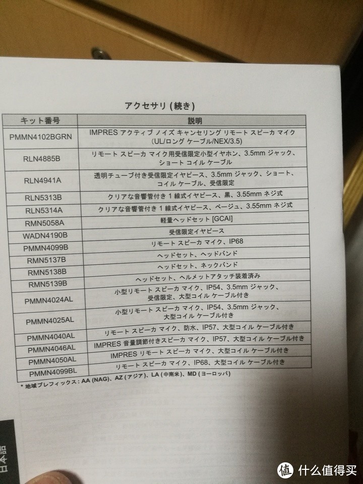 摩托罗拉 MOTOROLA GP338D+数字防爆对讲开箱测评