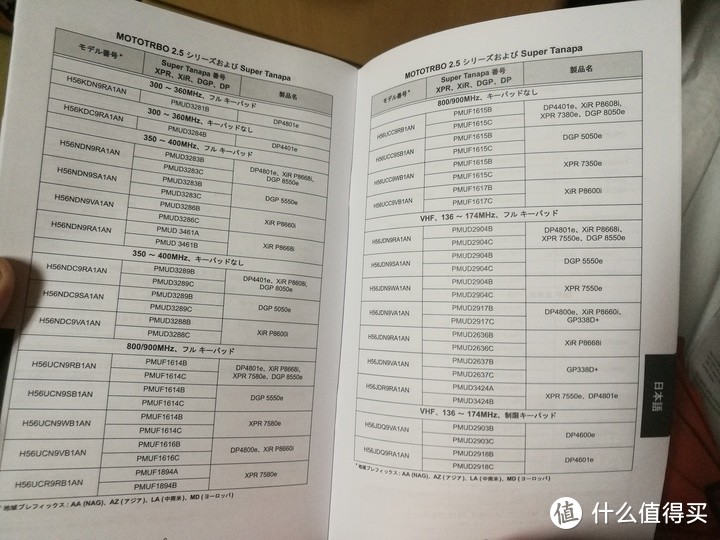 摩托罗拉 MOTOROLA GP338D+数字防爆对讲开箱测评