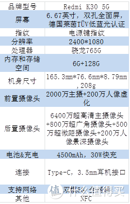 红米K30 5G简单测评