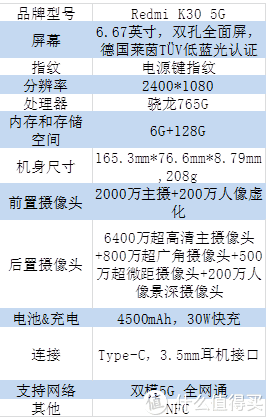 红米k305g版参数配置图片