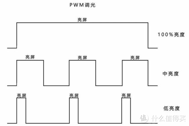 沃尔森工业级防爆手电筒BL-8S开箱测评（T6灯珠）