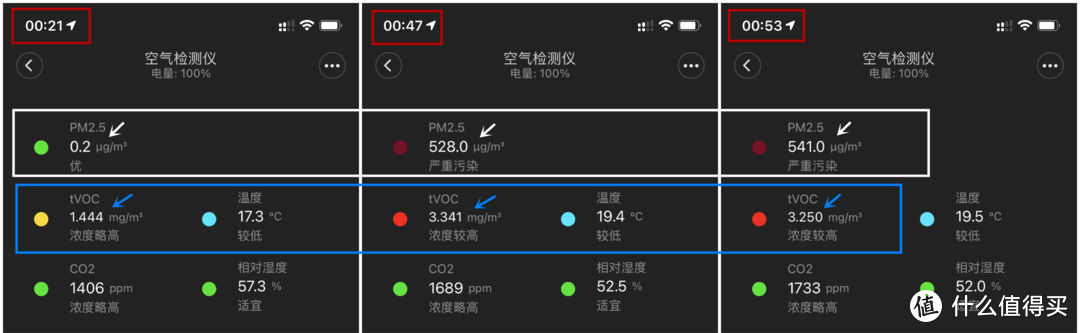 2021年空净怎么选？科普+实测，让你拒绝智商税！