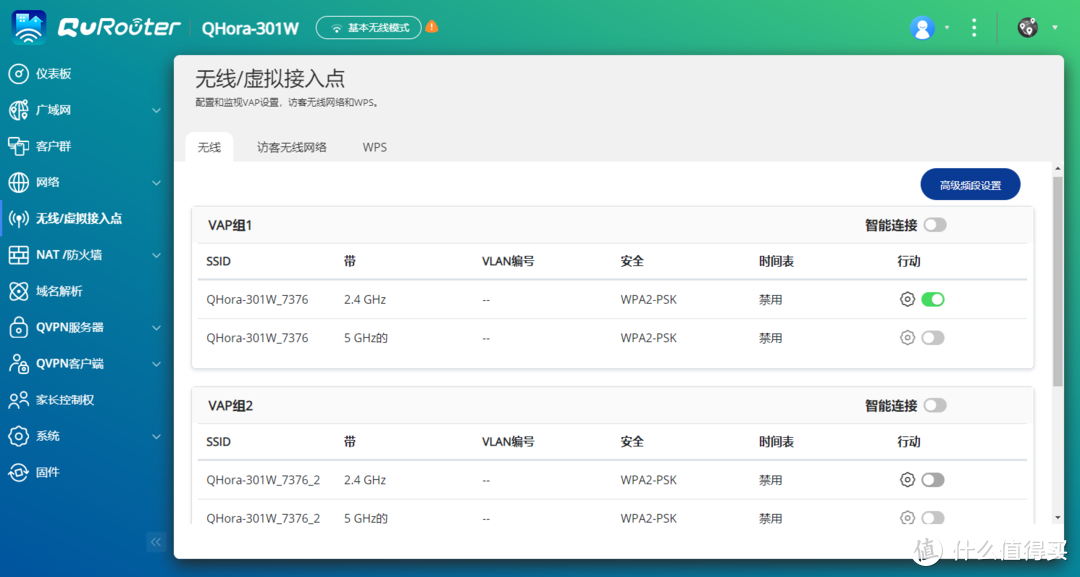 威联通 新款 wifi6+双万兆路由——QHora-301W：异地组网