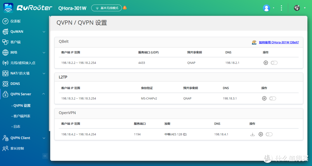 威联通 新款 wifi6+双万兆路由——QHora-301W：异地组网