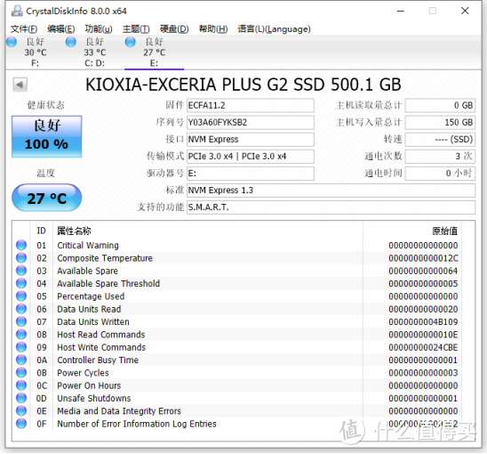 性价比直线上升，新款铠侠（东芝存储器）RD20 SSD读写速度也能破三千