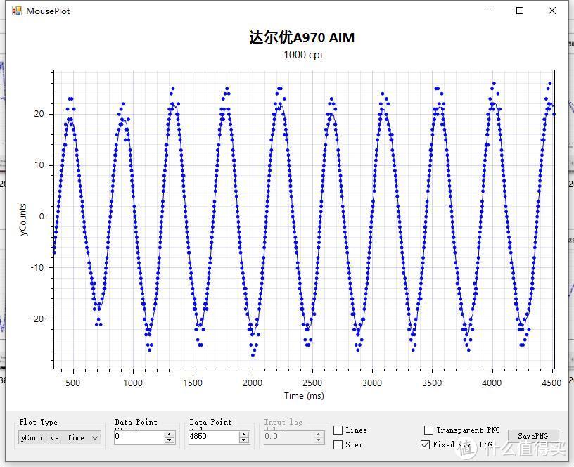 几款旗舰引擎的使用与测试分享