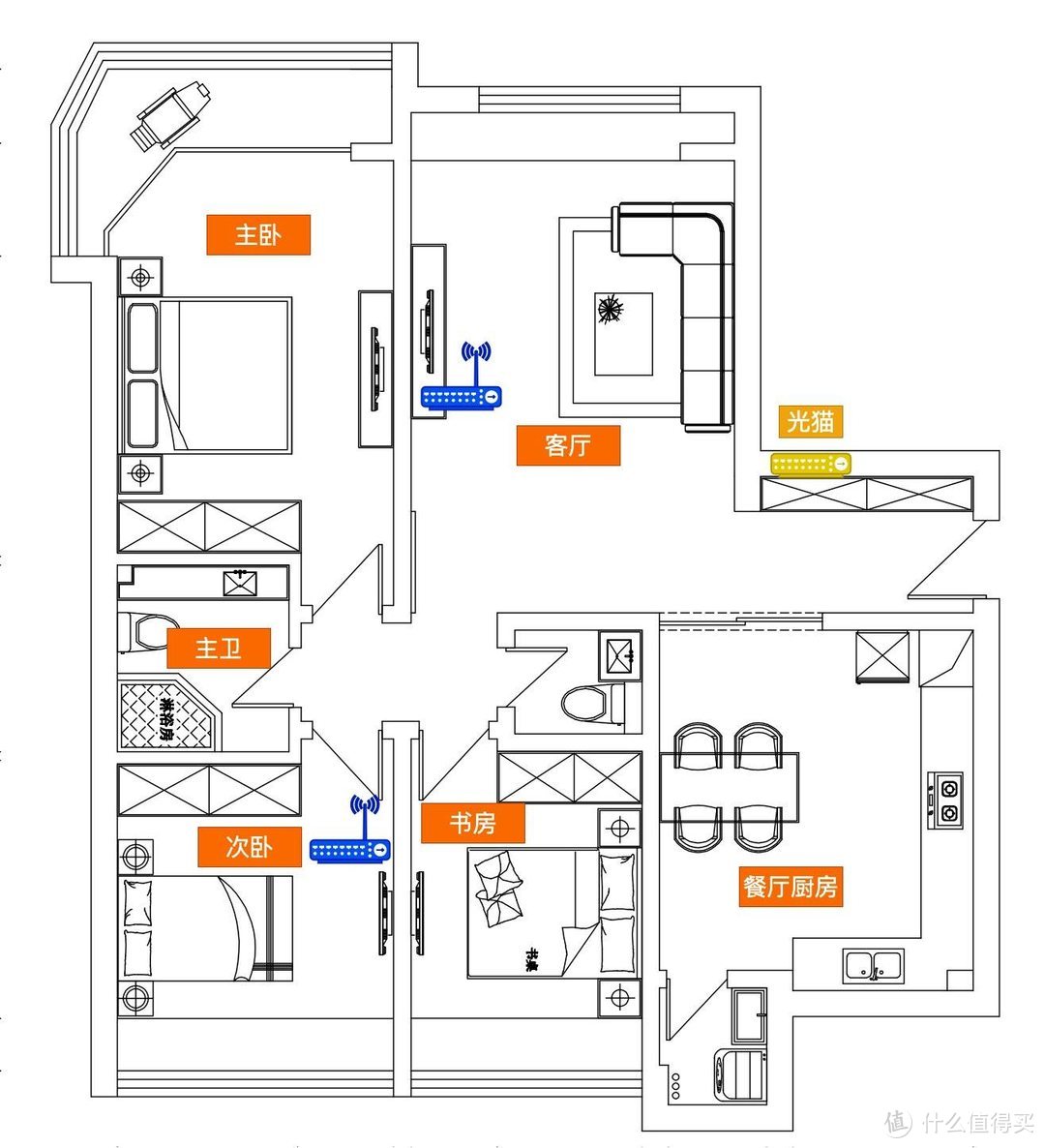 造型前卫，性能强劲，领势E9450 WiFi6路由器开箱测评