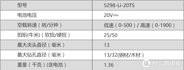 电钻抚摸党之20v大有，寻找趁手的工具不易