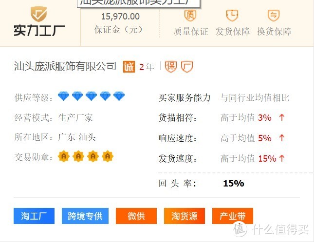 10家值得收藏的1688（阿里巴巴）睡衣工厂店铺推荐！便宜时尚又舒适！