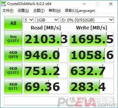 飚王 SHE-C325 NVMe 硬盘盒和雷克沙 NM610 1TB NVMe 固态硬开体验