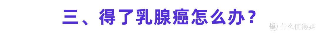 乳腺癌成为“全球第一大癌症”！提前知道这些，真的能保命！