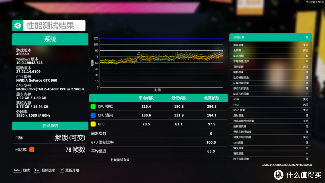 【省钱日记】第4期 GTX960 2G显卡，显卡荒的替代选择，实测体验分享