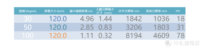 站内最强!京东80款十大品牌年货节促销电视大盘点