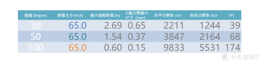 站内最强！京东80款十大品牌年货节促销电视大盘点