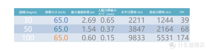 站内最强!京东80款十大品牌年货节促销电视大盘点
