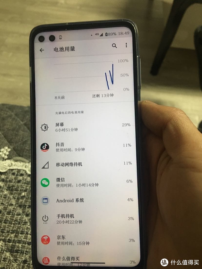 ￼￼摩托罗拉 motorola edge s 6GB+128G24小时