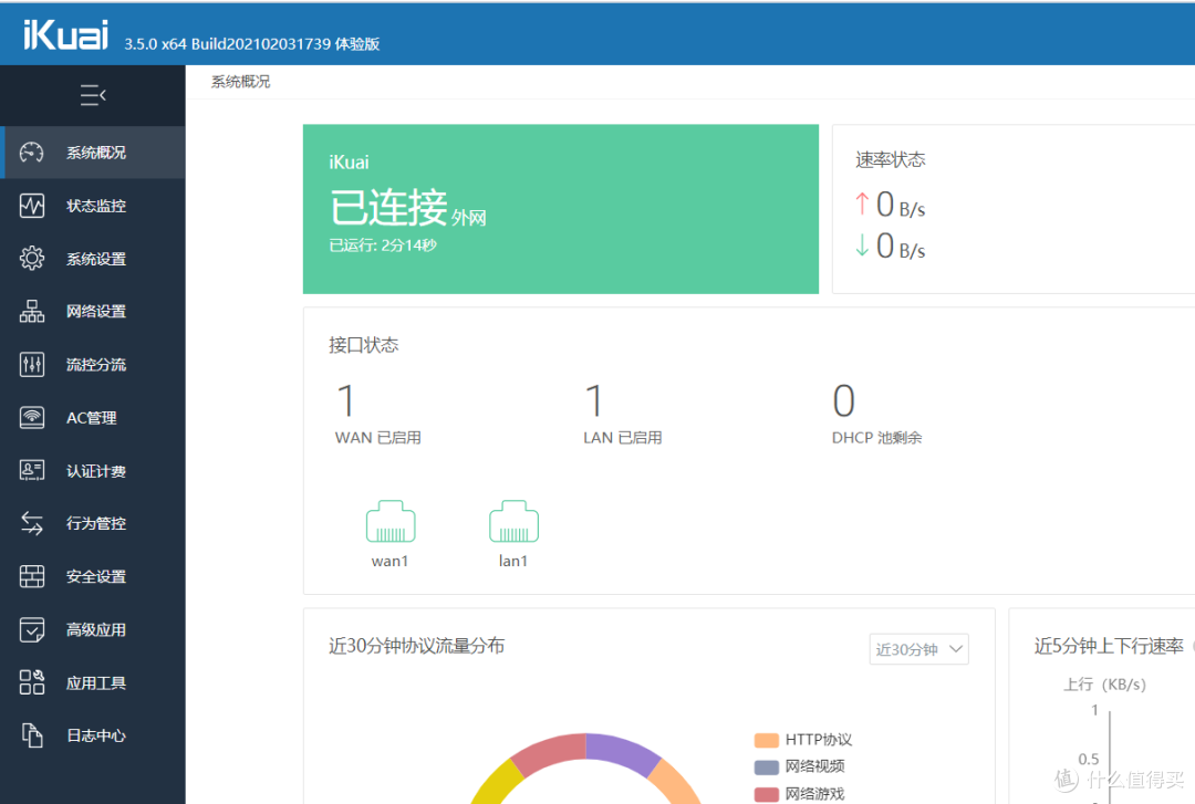 万众期待的爱快3.5.0!张大妈首发爱快内置Docker功能部署教程(内含翻车)