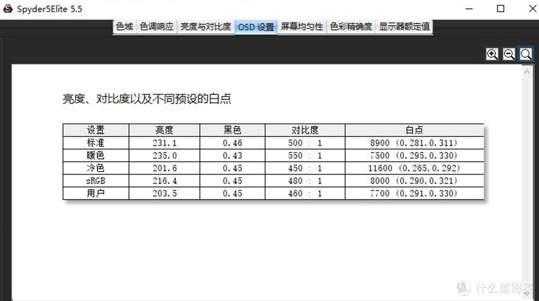 新养了条小带鱼，SANC H20 25.7英寸带鱼屏使用分享