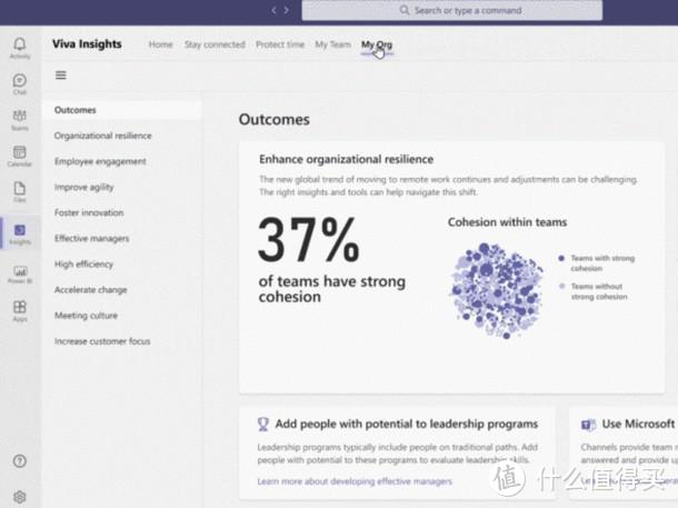 微软悄然发布 Viva 工作平台：为远程办公