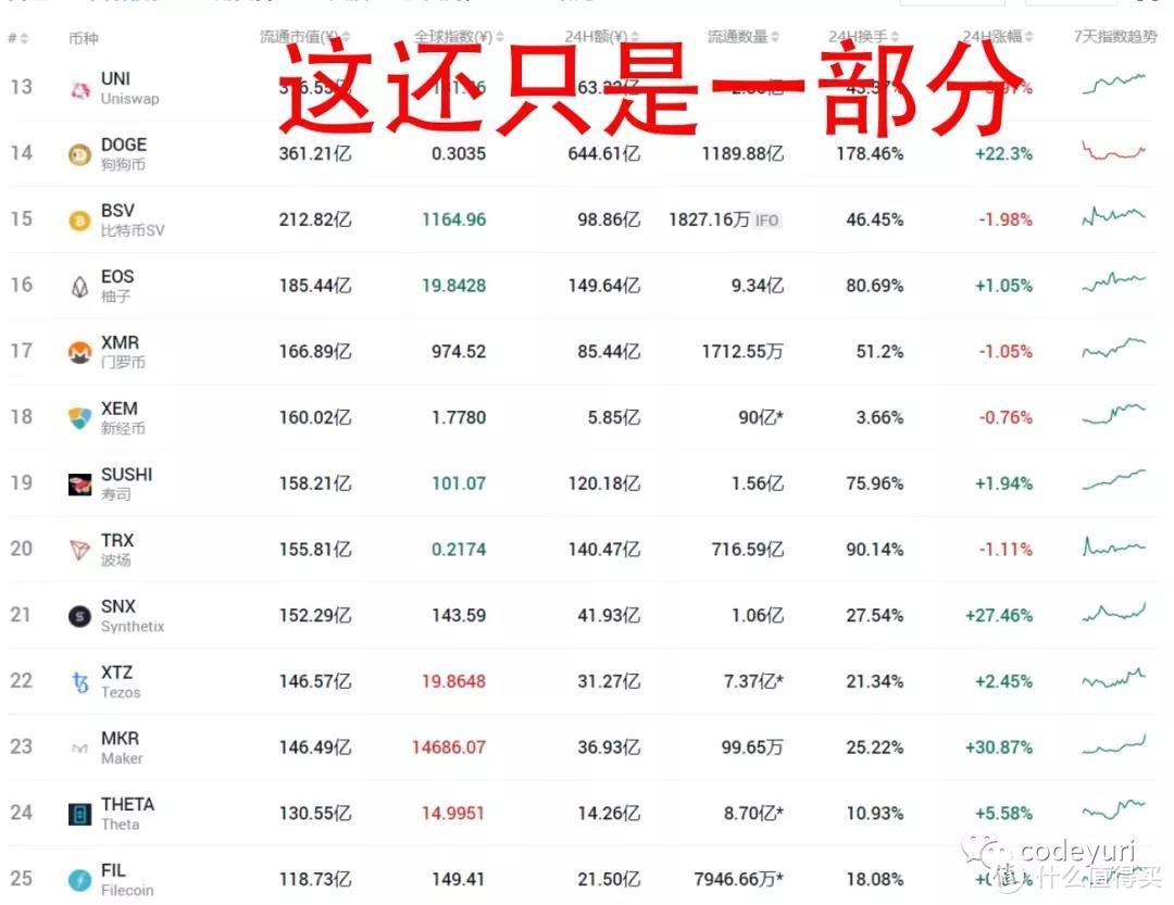 神卡750Ti也有矿卡