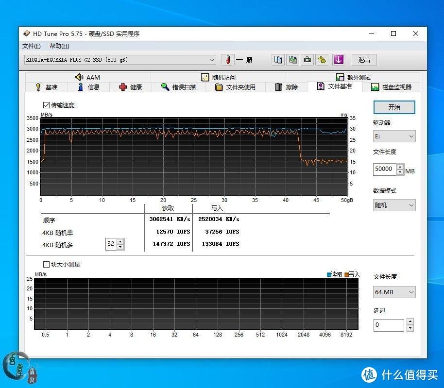 第一次用到这么牛的产品，读写全超3000M/s，还是500G的，铠侠这款固态也太强了