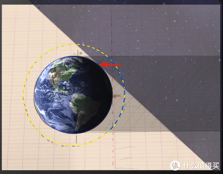 图吧垃圾佬的春季夏季观星