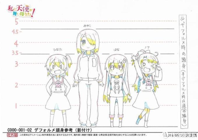 论二次元作品中人物画风的特异化演变