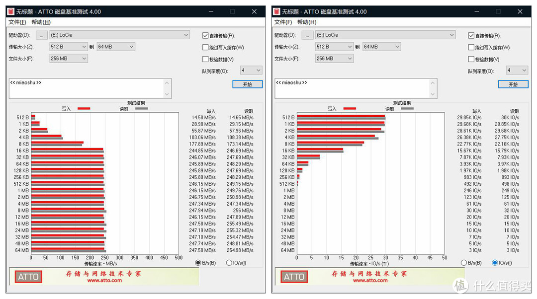 6999元的 16TB LaCie 1big Dock 雷电 3 扩展坞到底香不香？