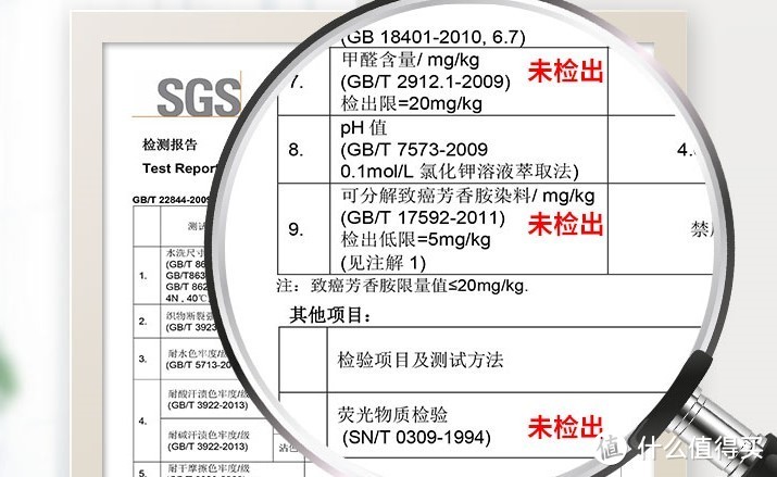 2021全品类被子选购攻略（材质分类+选购技巧+购买推荐）